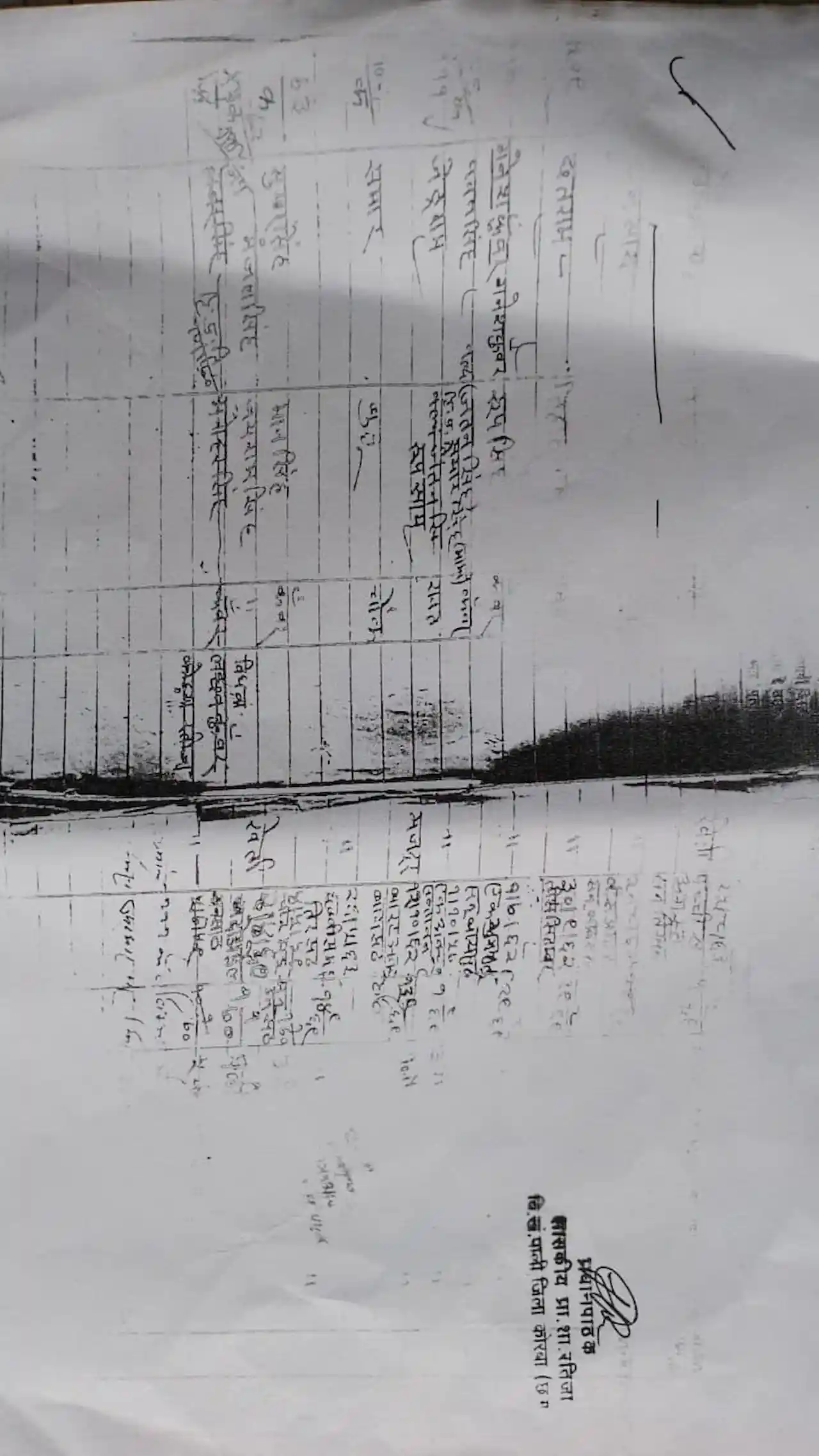 SECL job name fraud