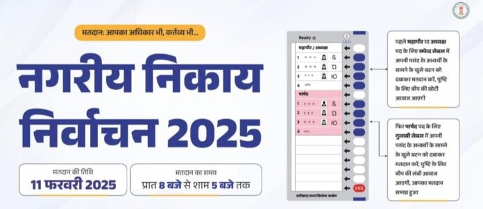 Korba Municipal Body Election