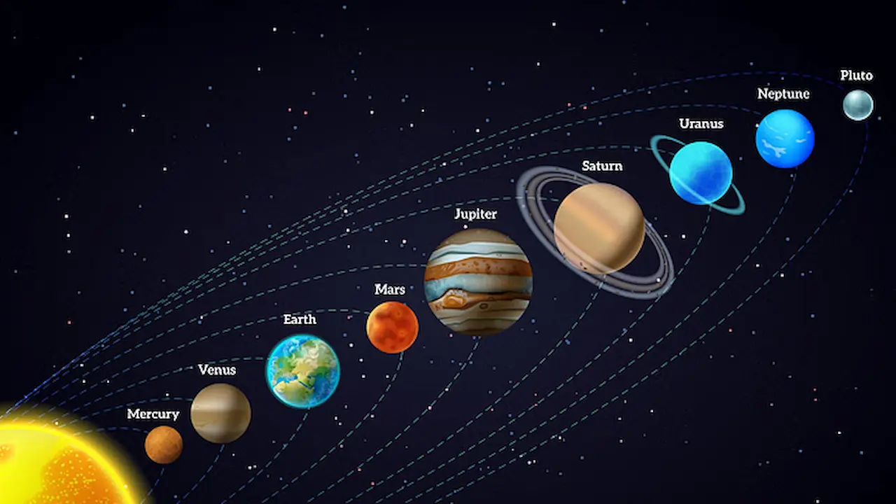 According to astrology, will Corona return?