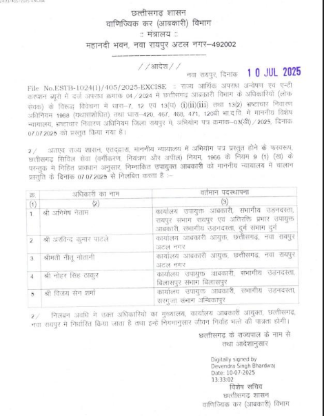 CG 22 excise officers suspended