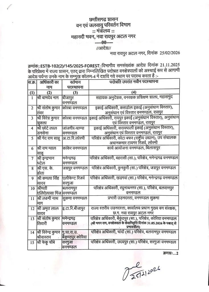 CG Forest Department Transfer