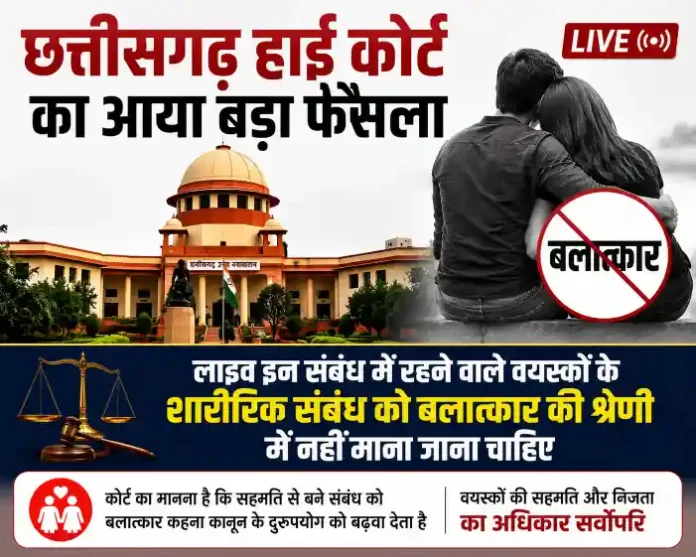 Major verdict by CG High Court