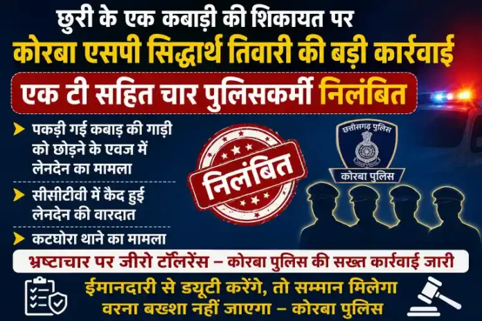 Four police personnel including a Korba TI suspended