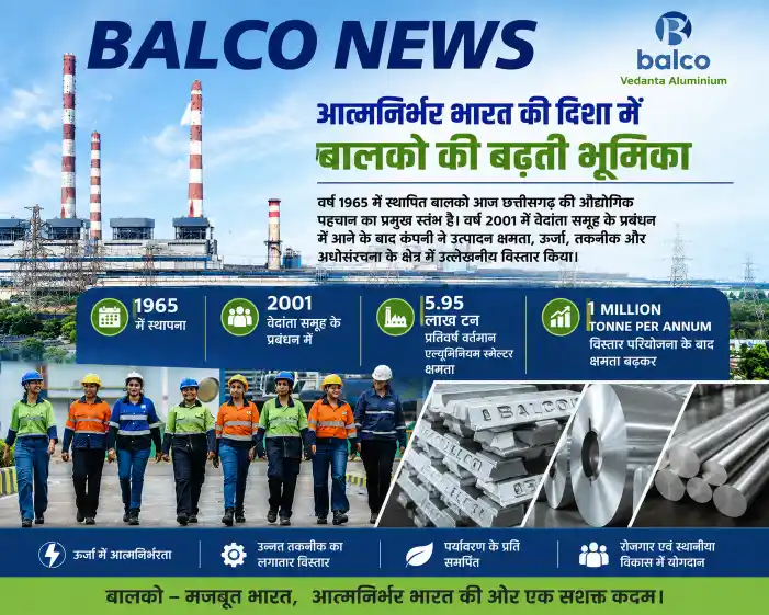 BALCO NEWS