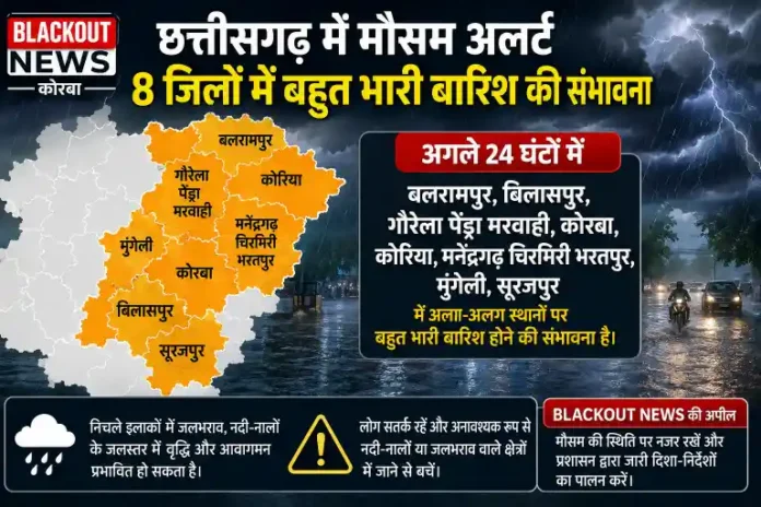 CG Weather Alert 